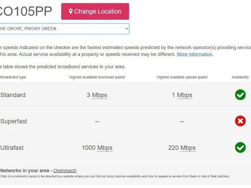 property Low res Images}