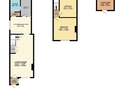 property Low res Images}