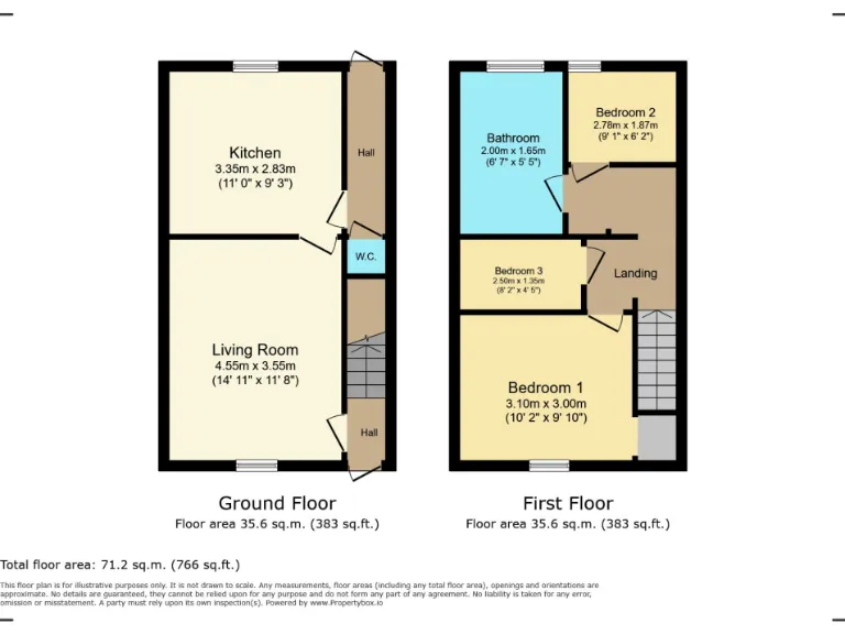 property Compatible Images}