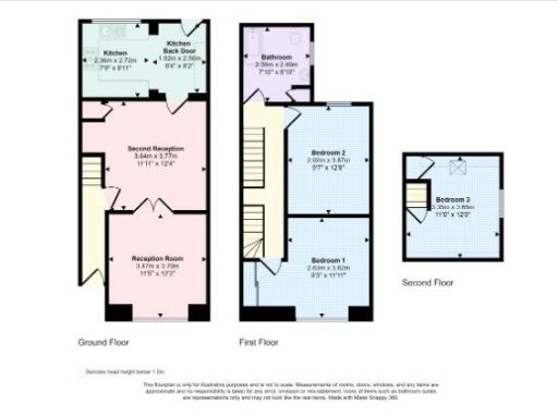 property Low res Images}