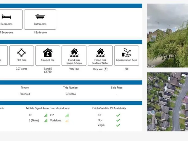 property Compatible Images}