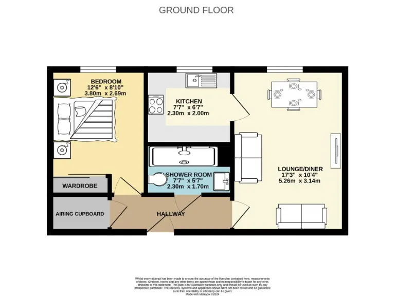 property Compatible Images}