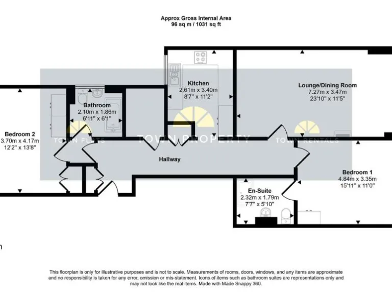 property Compatible Images}