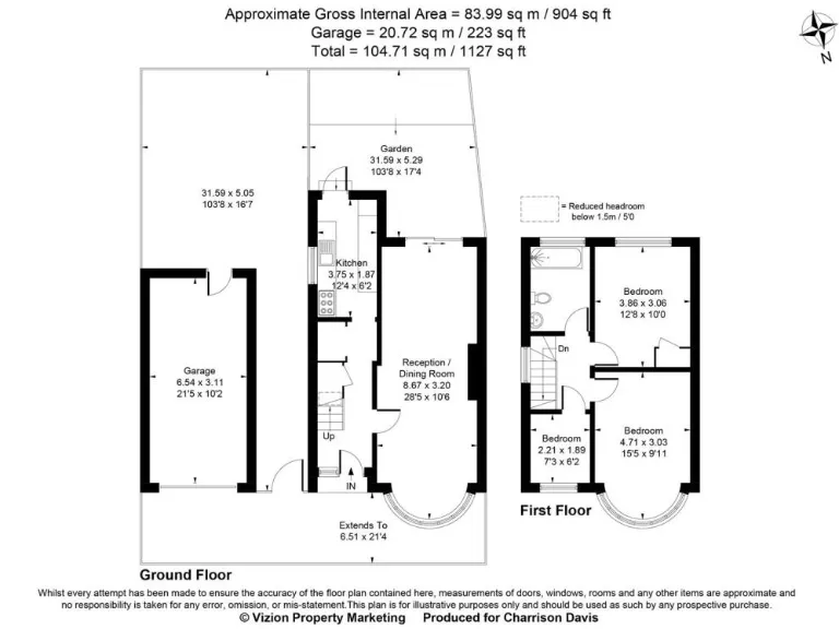 property Compatible Images}