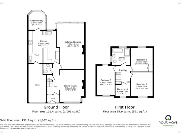 property Compatible Images}