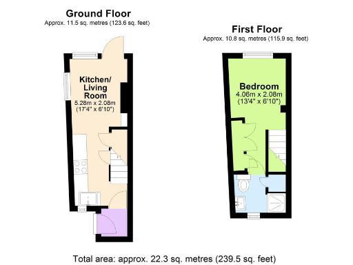 property Low res Images}