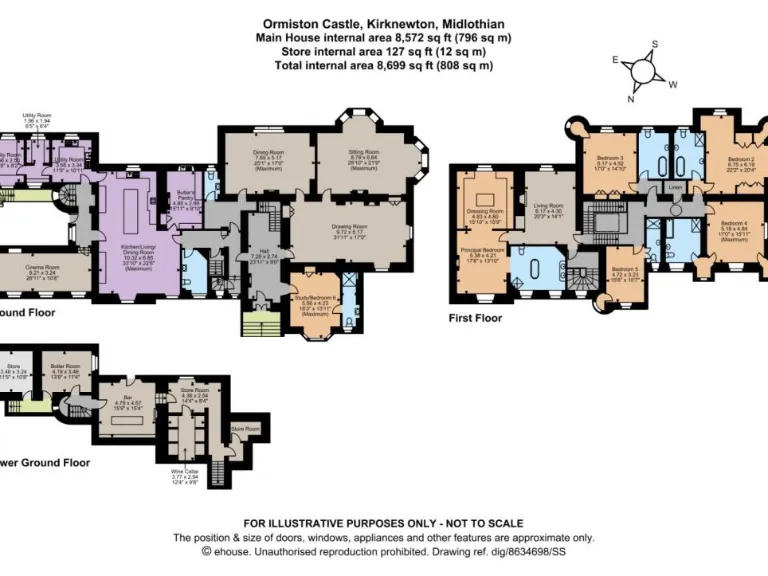 property Compatible Images}