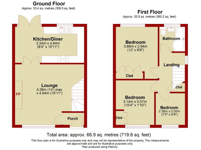 property Compatible Floorplan Images}