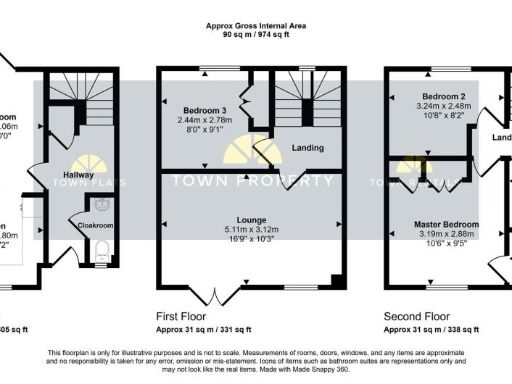 property Low res Images}