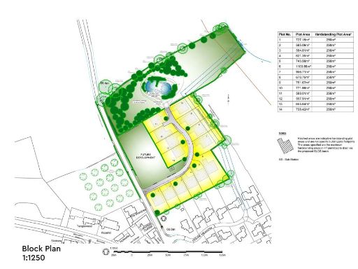 Similar property image