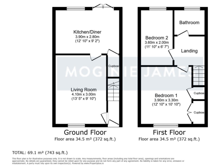 property Compatible Floorplan Images}