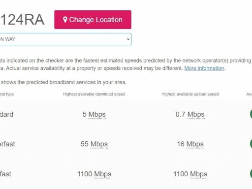 property Low res Images}