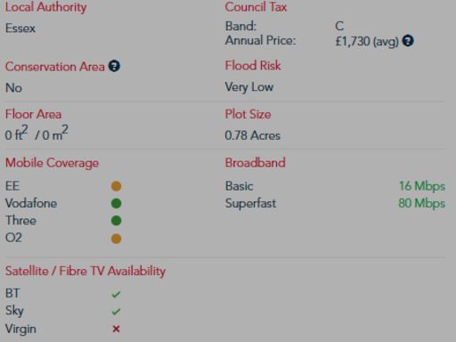 property Low res Images}