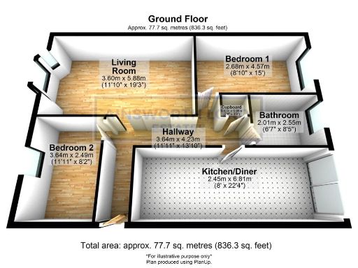 property Low res Images}