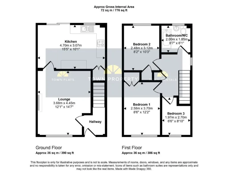 property Compatible Images}