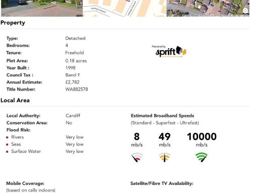 property Low res Images}