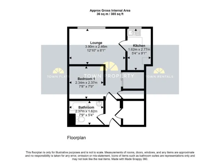 property Compatible Images}