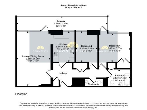 property Low res Images}