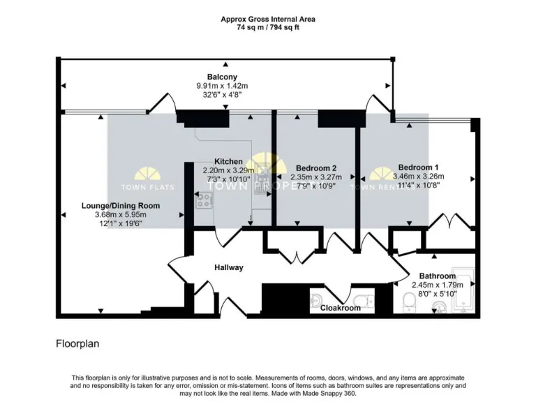 property Compatible Images}