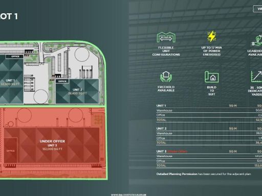 property Low res Images}