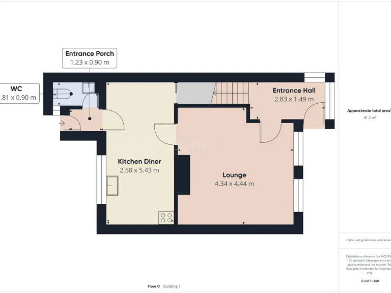 property Compatible Images}