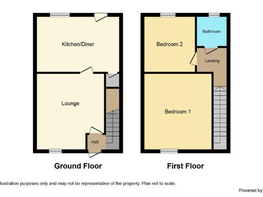 property Low res Images}
