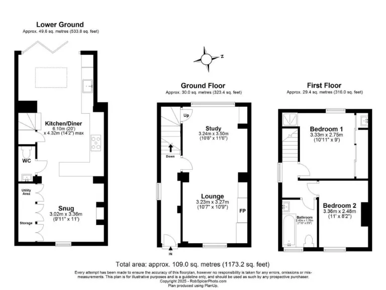 property Compatible Images}
