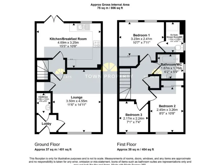 property Compatible Images}