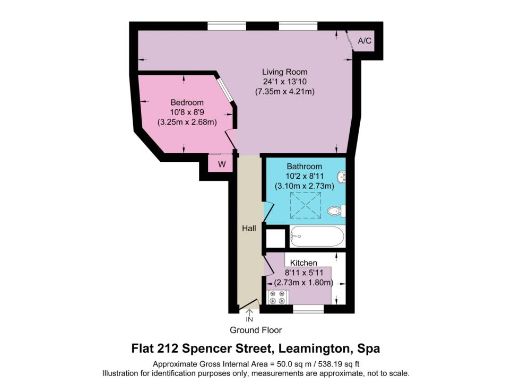 property Low res Images}