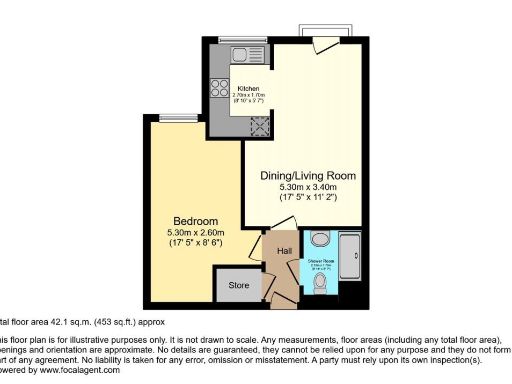 property Low res Images}