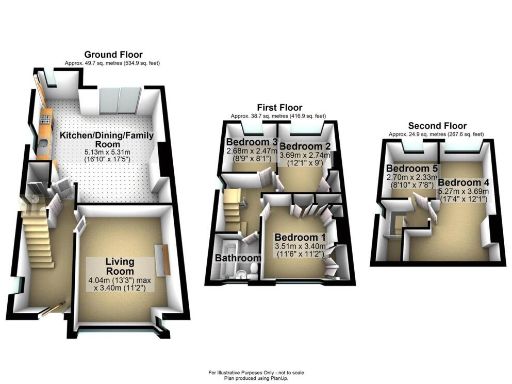 property Low res Images}