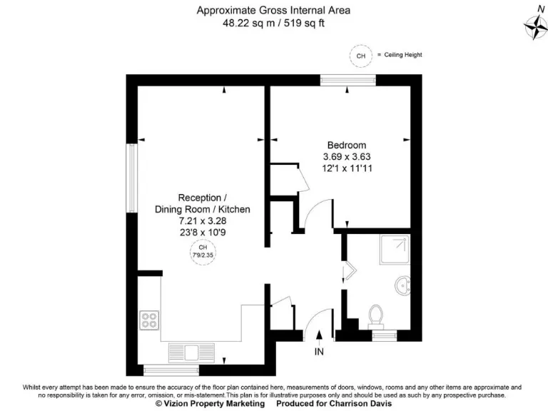 property Compatible Images}