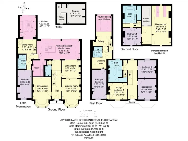property Compatible Images}