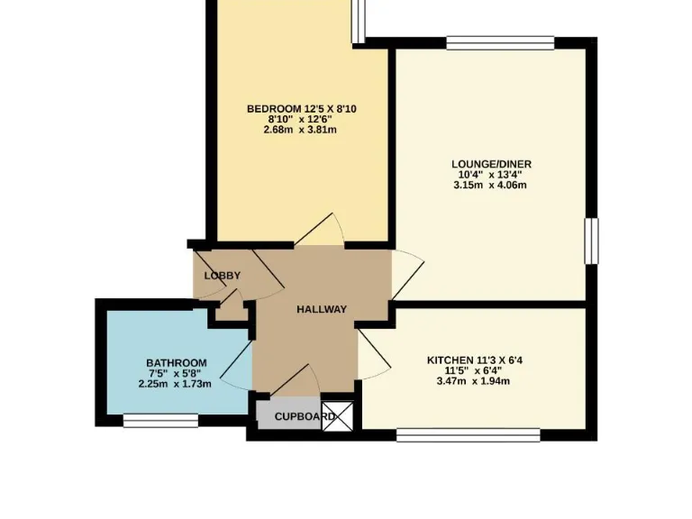 property Compatible Images}