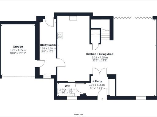 property Low res Images}