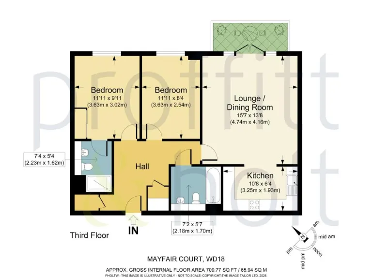 property Compatible Images}