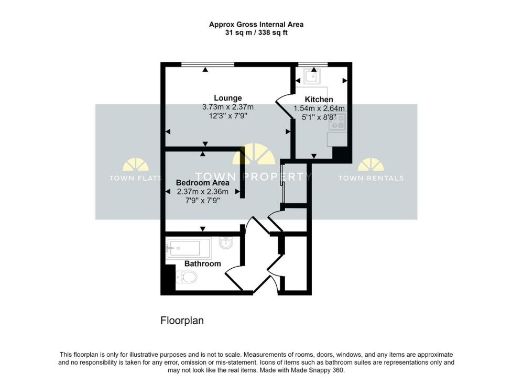property Low res Images}