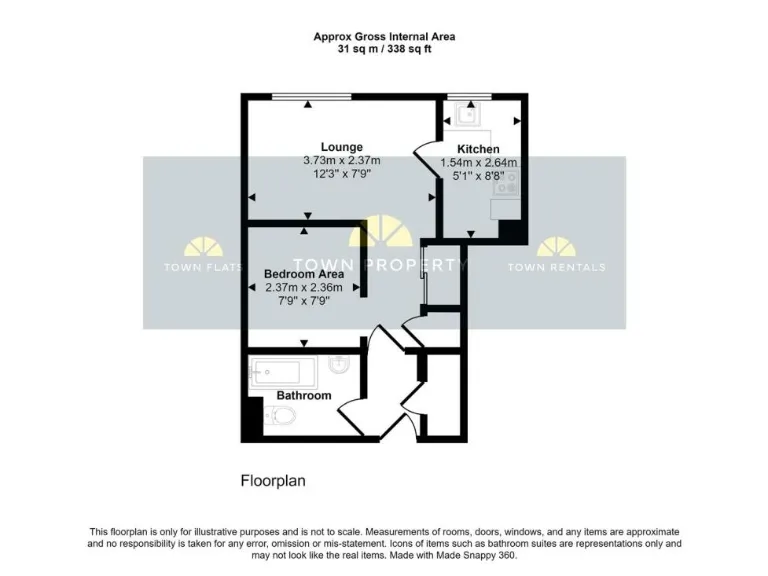 property Compatible Images}