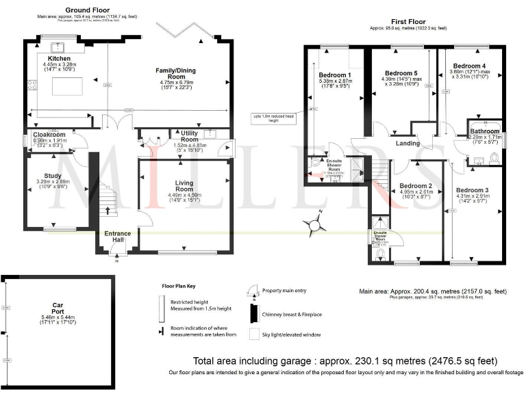 property Compatible Floorplan Images}