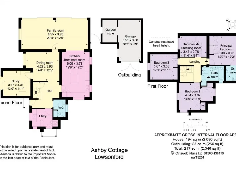 property Compatible Images}