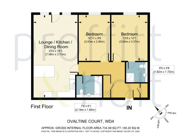 property Compatible Images}