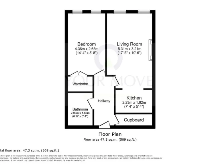 property Compatible Images}