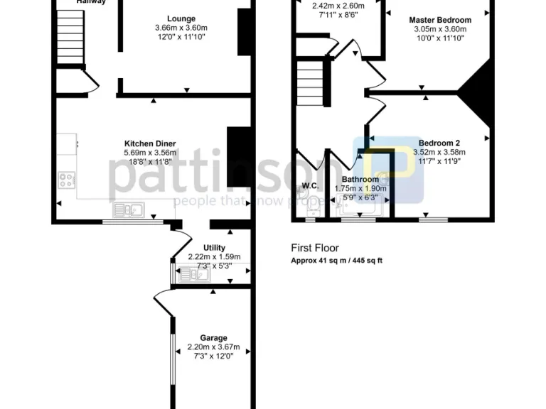 property Compatible Images}