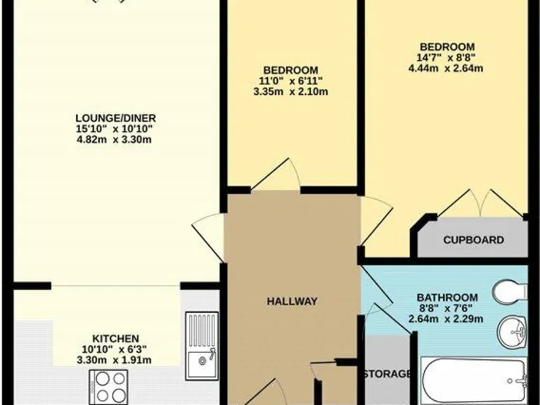 property Compatible Images}