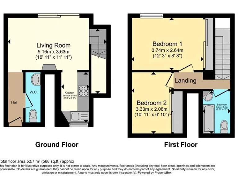 property Compatible Images}