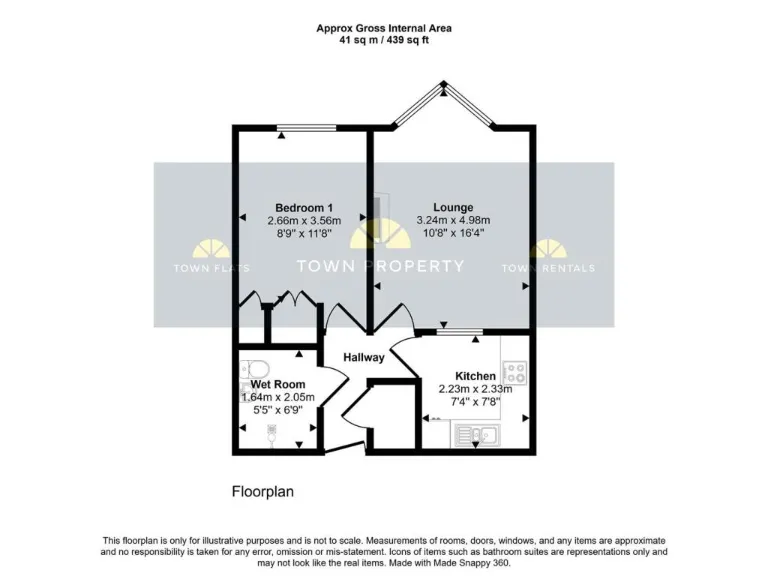 property Compatible Images}