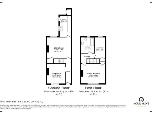 property Low res Images}