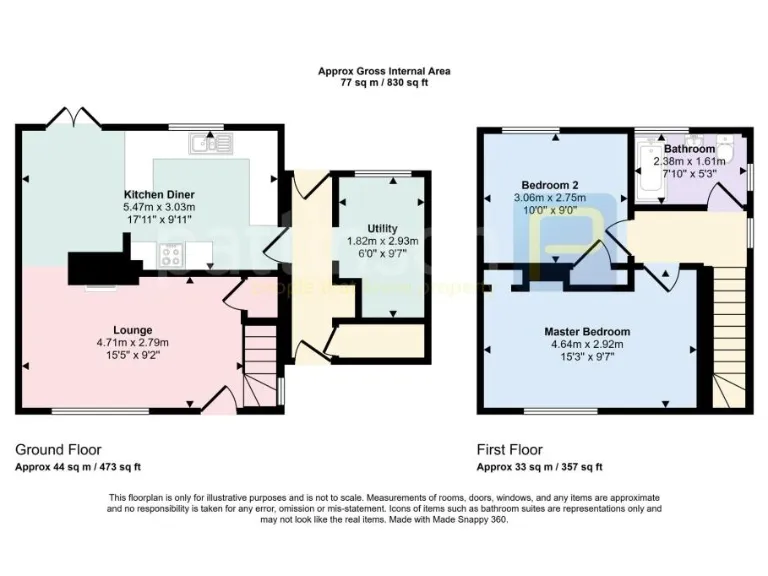 property Compatible Images}