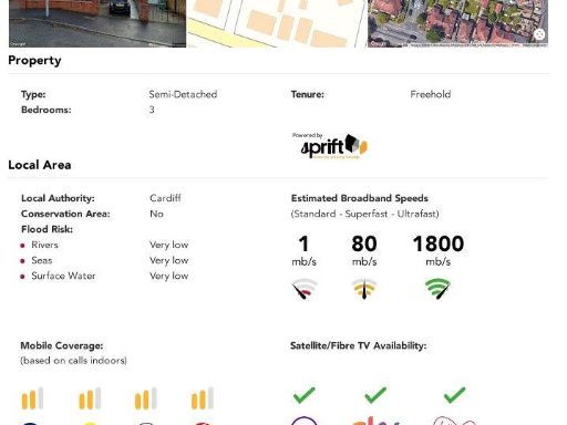 property Low res Images}