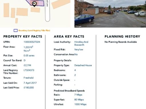 property Low res Images}